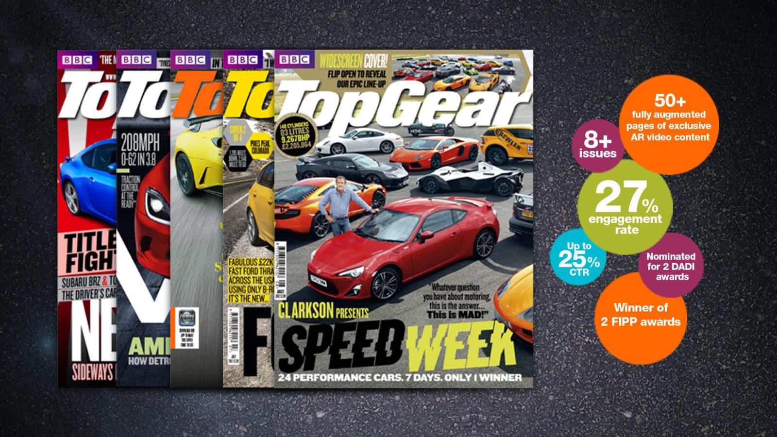 Top Gear AR magazine
